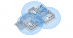 Mesh-netwerk door het huis